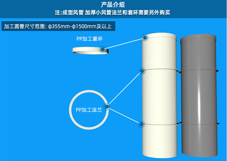 pp風管加工介紹