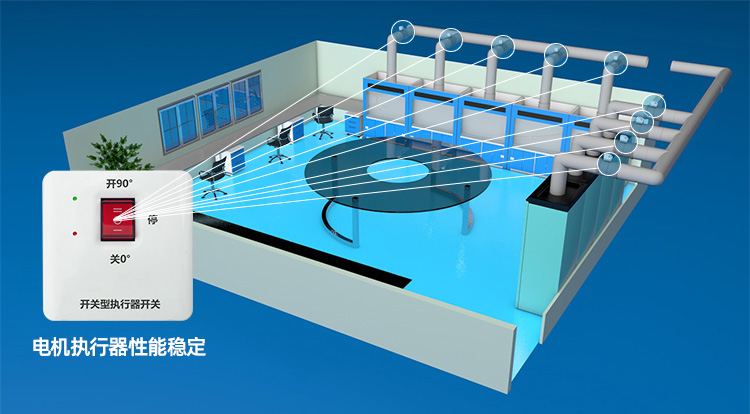 PP電動風(fēng)閥電機(jī)執(zhí)行器開關(guān)