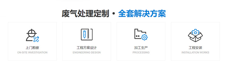 噴淋塔廠家